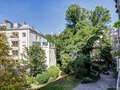 appartement München Herzogpark 01 vue 3384